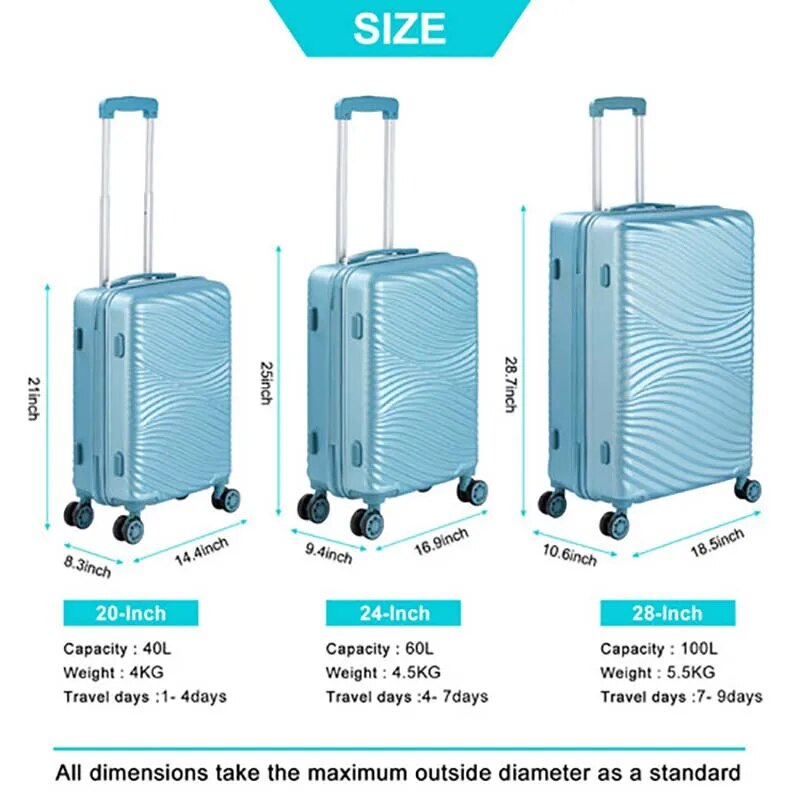 20" 24" 28" Luggage Set Blue Hardside Lightweight Suitcase Trolley